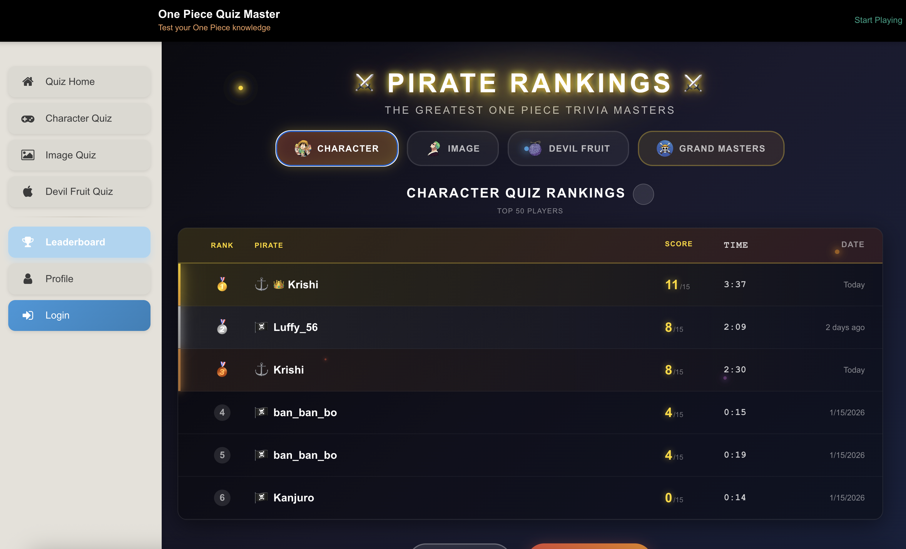 Leaderboard