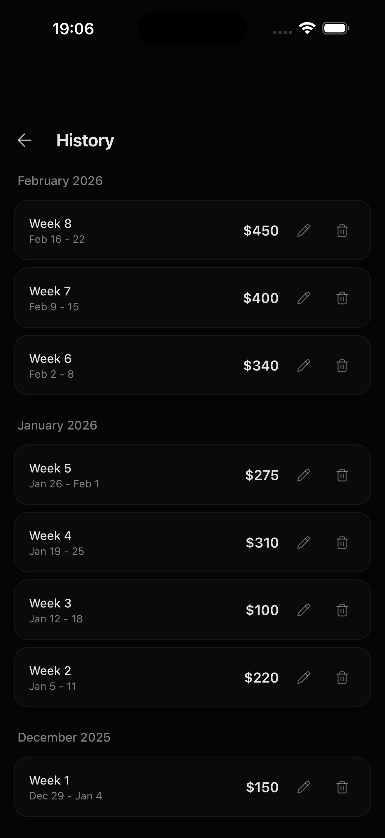 Income History
