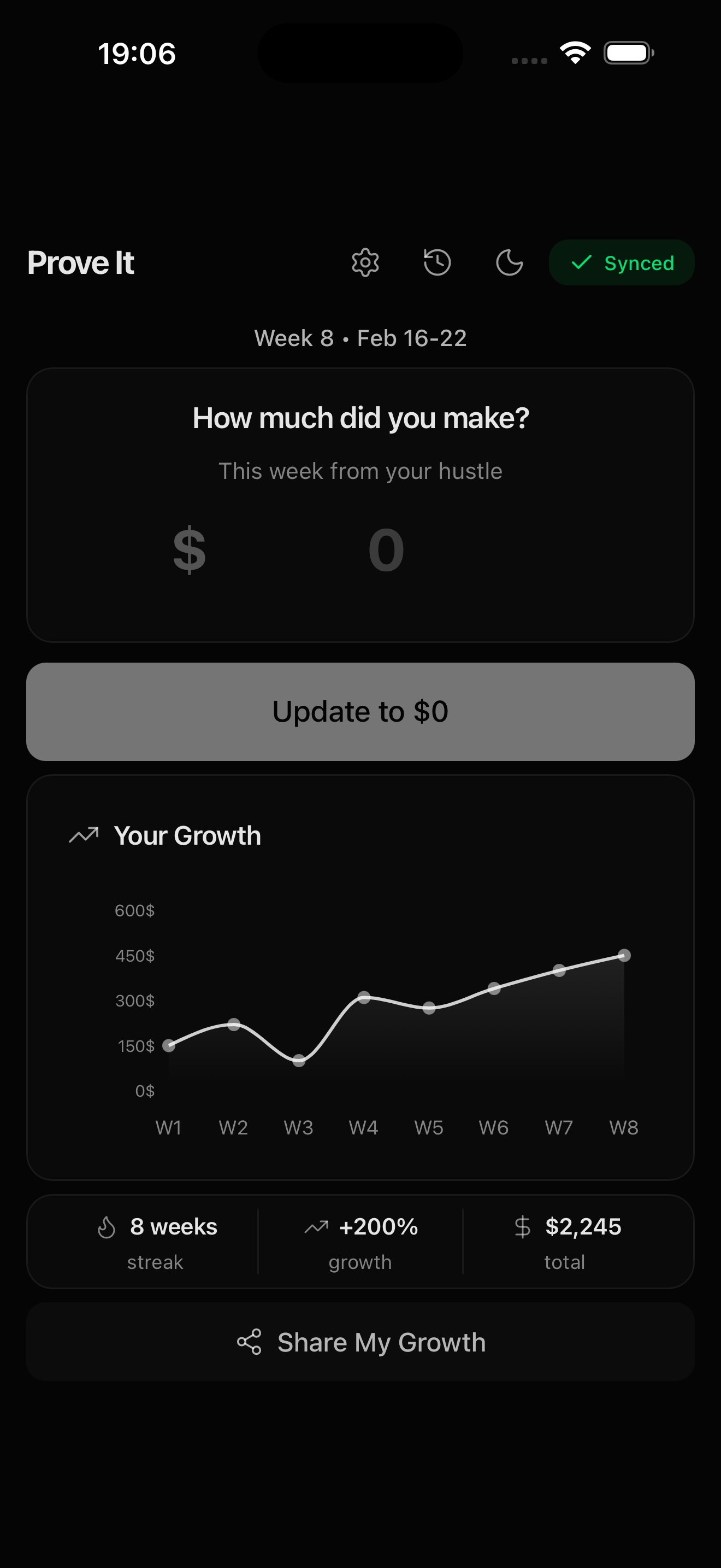 Growth Chart